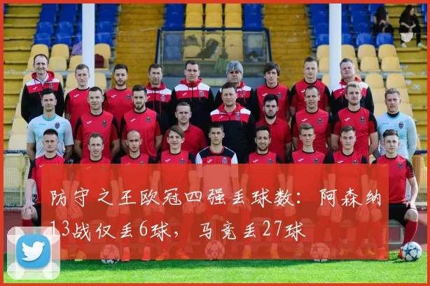 防守之王欧冠四强丢球数:阿森纳13战仅丢6球,马竞丢27球
