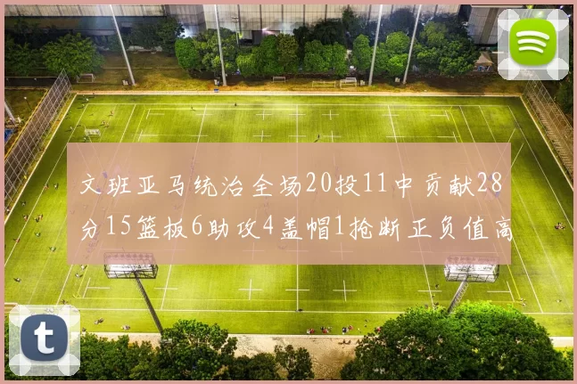 文班亚马统治全场20投11中贡献28分15篮板6助攻4盖帽1抢断正负值高达32